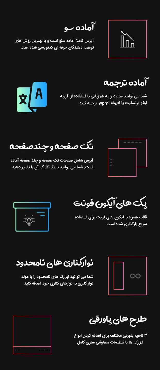 دانلود قالب چندمنظوره Apress (آپرس) برای وردپرس - فروشگاه آنلاین ویزی